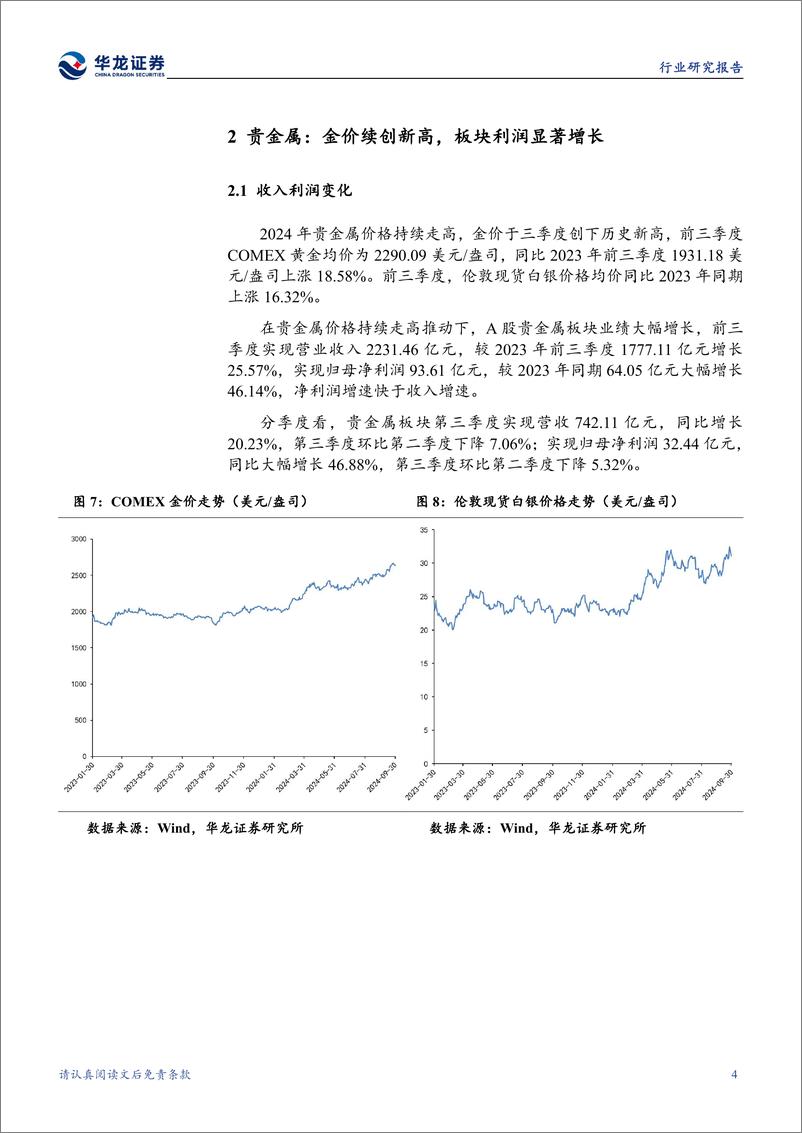 《有色金属行业2024年三季报综述：主要金属价格维持高位，贵金属板块先行复苏-241114-华龙证券-19页》 - 第8页预览图