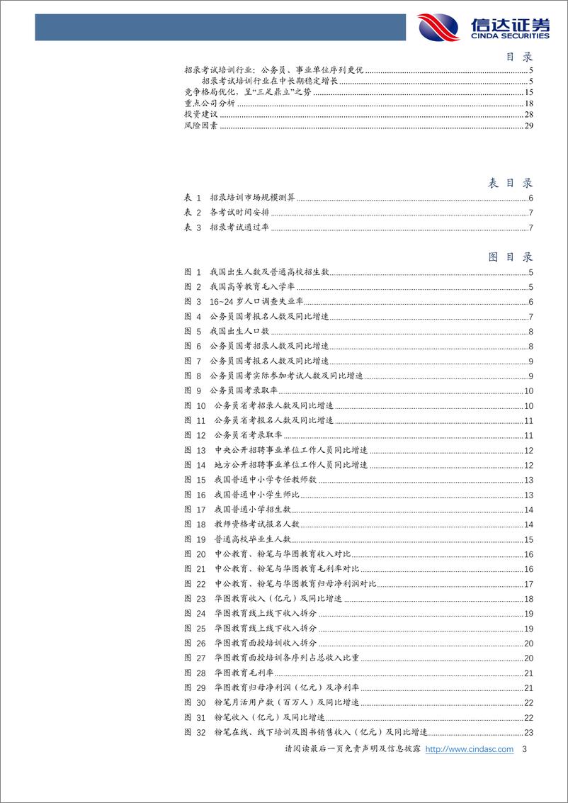 《教育行业：招录考试培训——高景气度的优质赛道-240313-信达证券-31页》 - 第3页预览图