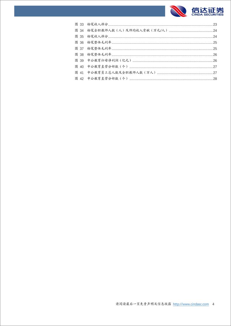 《教育行业：招录考试培训——高景气度的优质赛道-240313-信达证券-31页》 - 第4页预览图