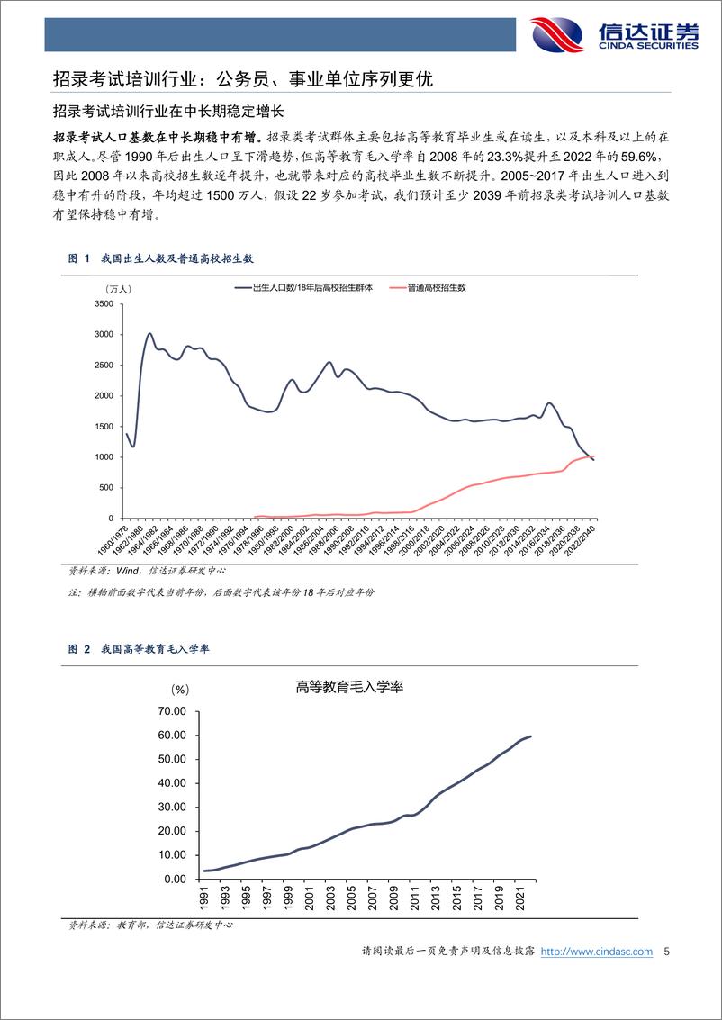 《教育行业：招录考试培训——高景气度的优质赛道-240313-信达证券-31页》 - 第5页预览图