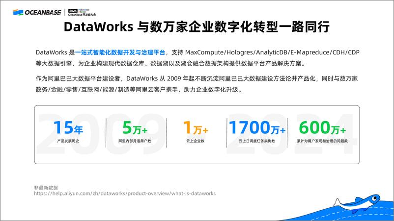 《罗海伟_基于OceanBase阿里云DataWorks构建一站式数据集成_开发和数据服务》 - 第4页预览图