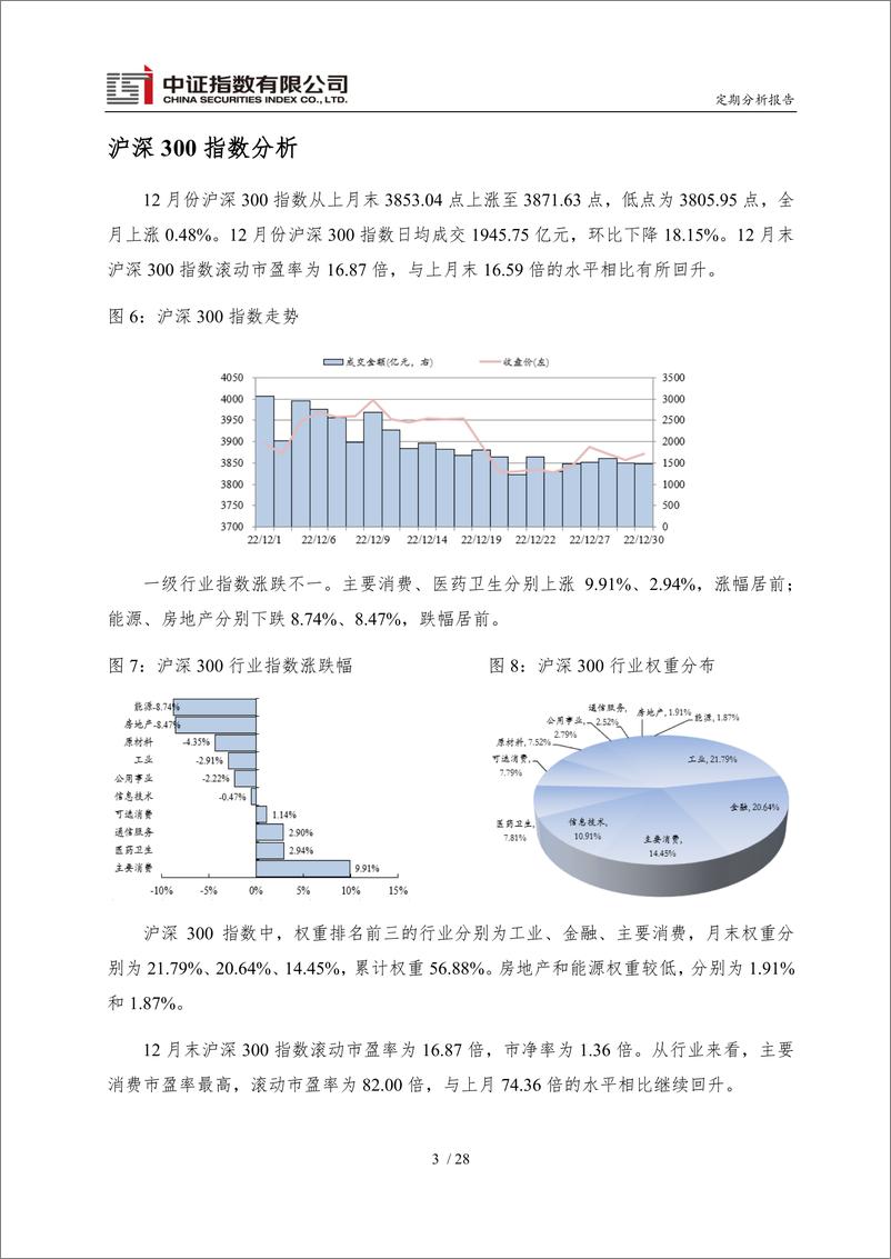 《中证指数2022年12月份运行报告-31页》 - 第5页预览图