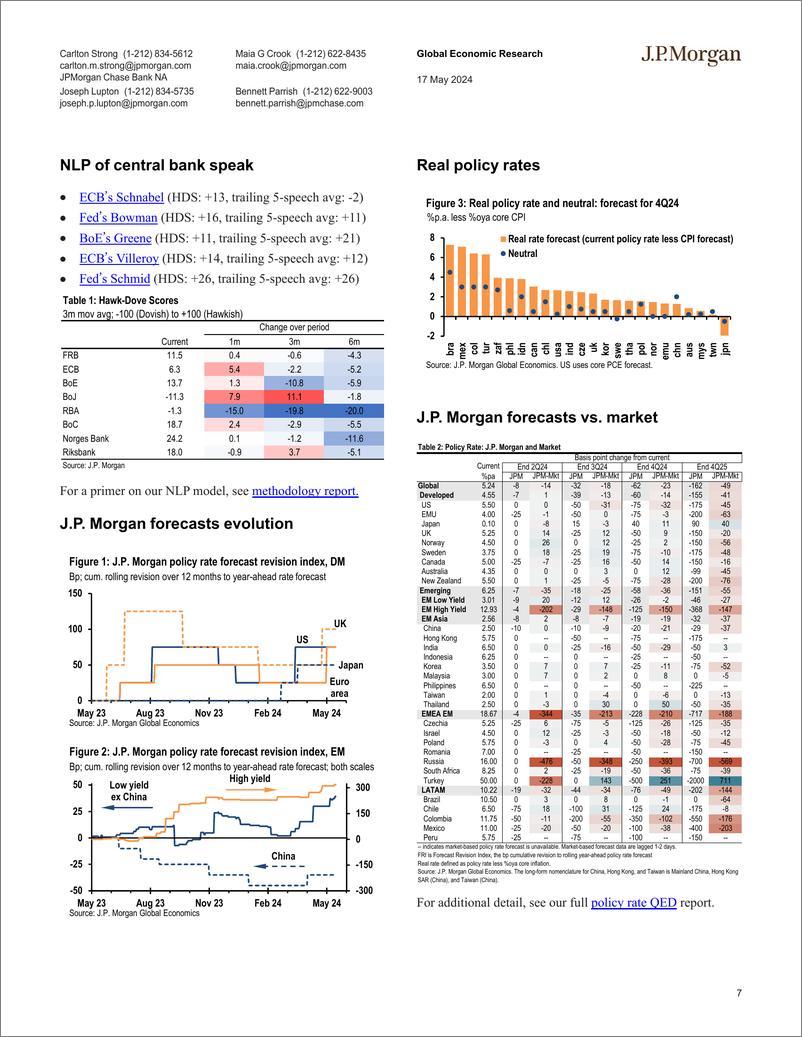 《JPMorgan Econ  FI-Global Data Watch Tiptoe through the tulips with me-108279385》 - 第7页预览图