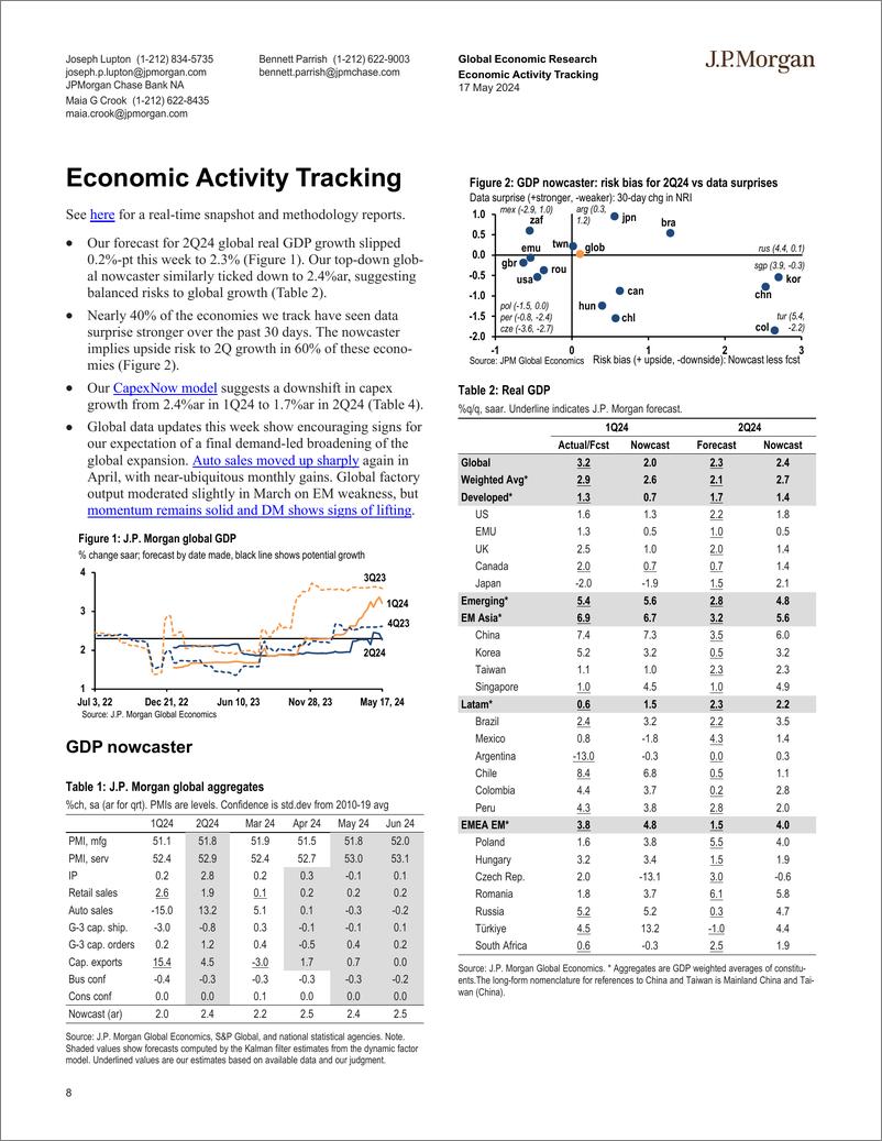 《JPMorgan Econ  FI-Global Data Watch Tiptoe through the tulips with me-108279385》 - 第8页预览图