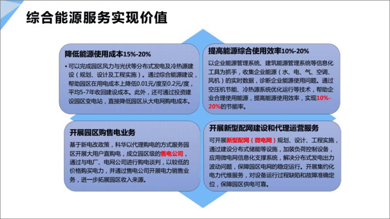 《储能在综合能源服务中的技术与实践》 - 第4页预览图