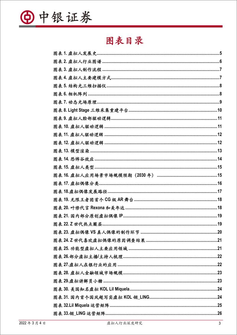 《虚拟人行业深度研究：乘元宇宙之风，虚拟人产业发展加速-中银国际-20220304》 - 第4页预览图