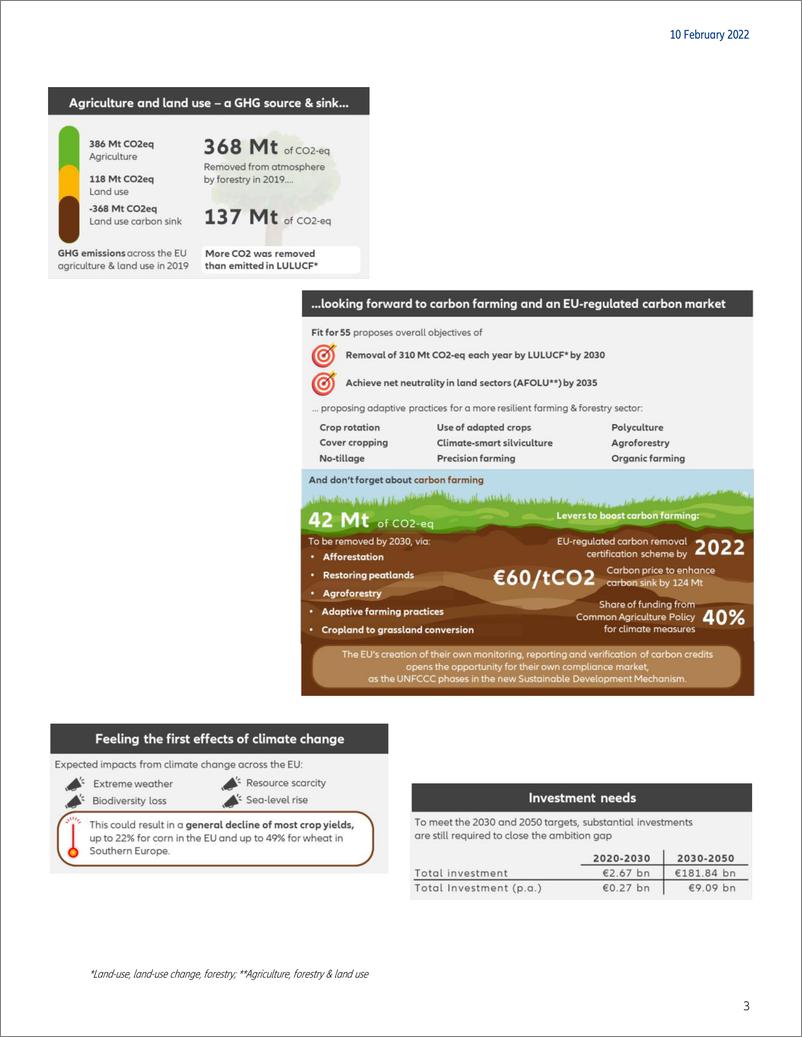 《碳农业-农林转型之路（英文版）-安联保险集团（Allianz）》 - 第3页预览图