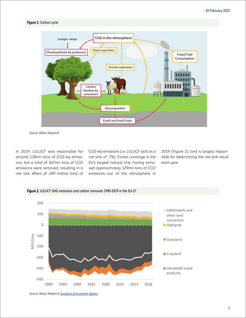 《碳农业-农林转型之路（英文版）-安联保险集团（Allianz）》 - 第7页预览图