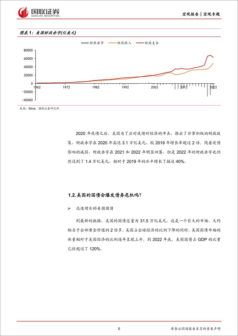 《评美国债务上限问题：狼还会来吗？债务上限危机的后续影响-20230612-国联证券-25页》 - 第6页预览图