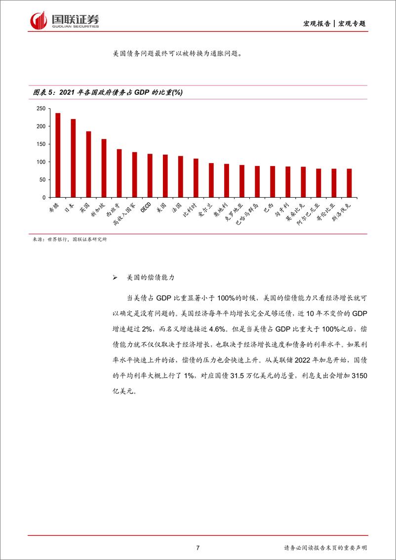 《评美国债务上限问题：狼还会来吗？债务上限危机的后续影响-20230612-国联证券-25页》 - 第8页预览图