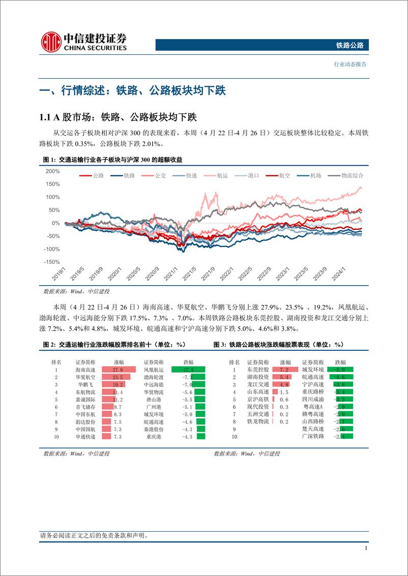 《铁路公路行业：池黄高铁正式开通运营，广深高速首个智能超充站投用-240428-中信建投-16页》 - 第3页预览图