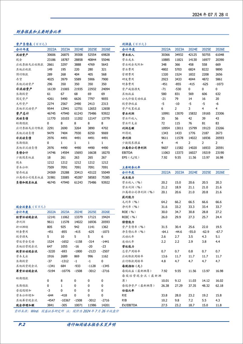 《迈瑞医疗(300760)首次覆盖报告：磨砺创新铸辉煌，迈步全球谱华章-240728-国盛证券-84页》 - 第2页预览图