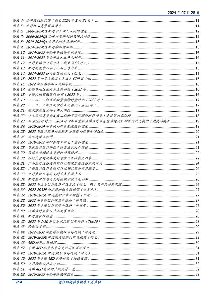 《迈瑞医疗(300760)首次覆盖报告：磨砺创新铸辉煌，迈步全球谱华章-240728-国盛证券-84页》 - 第4页预览图