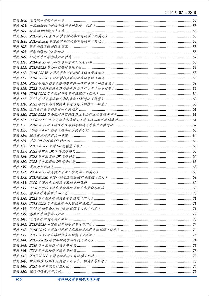 《迈瑞医疗(300760)首次覆盖报告：磨砺创新铸辉煌，迈步全球谱华章-240728-国盛证券-84页》 - 第6页预览图