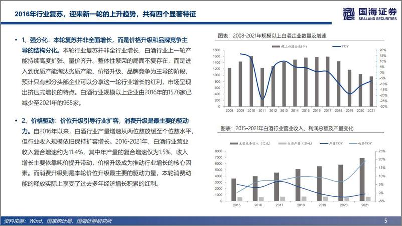 《白酒行业复盘与展望：船至中流，换挡前行-20220531-国海证券-40页》 - 第6页预览图