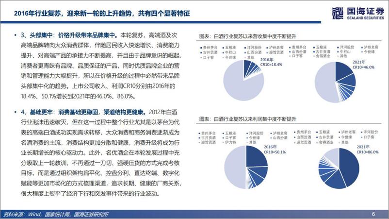 《白酒行业复盘与展望：船至中流，换挡前行-20220531-国海证券-40页》 - 第7页预览图