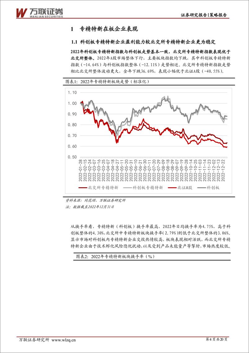 《策略深度报告：科创板、北交所专精特新企业表现如何？-20230310-万联证券-20页》 - 第6页预览图