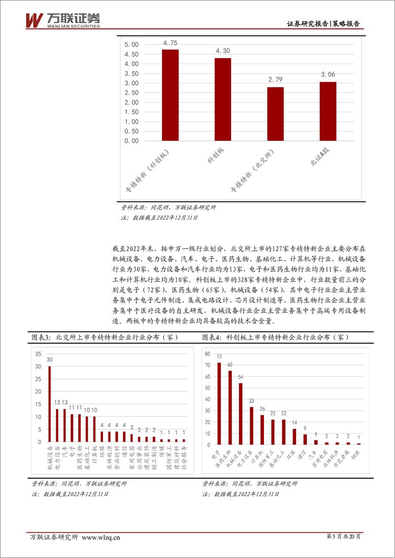 《策略深度报告：科创板、北交所专精特新企业表现如何？-20230310-万联证券-20页》 - 第7页预览图