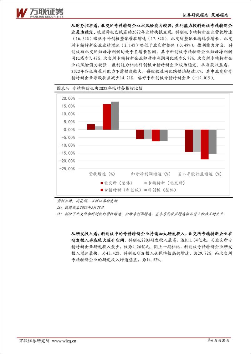 《策略深度报告：科创板、北交所专精特新企业表现如何？-20230310-万联证券-20页》 - 第8页预览图