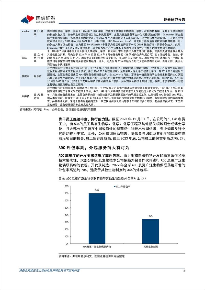 《药明合联(02268.HK)2023年年报点评：业绩快速增长，一体化CRDMO平台赋能ADC生产开发全流程-240403-国信证券-23页》 - 第8页预览图