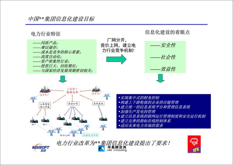 《【案例】某电力集团IT规划建议书》 - 第4页预览图