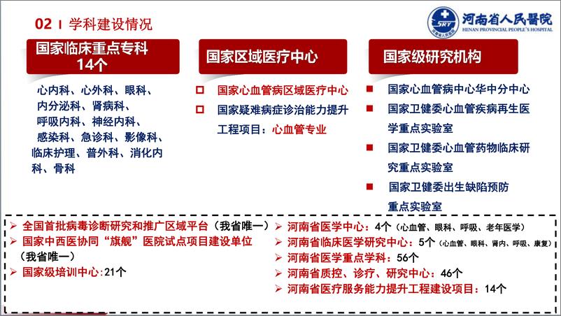 《李志锦：目标、策略和成效：医院应急管理体系建设》 - 第4页预览图