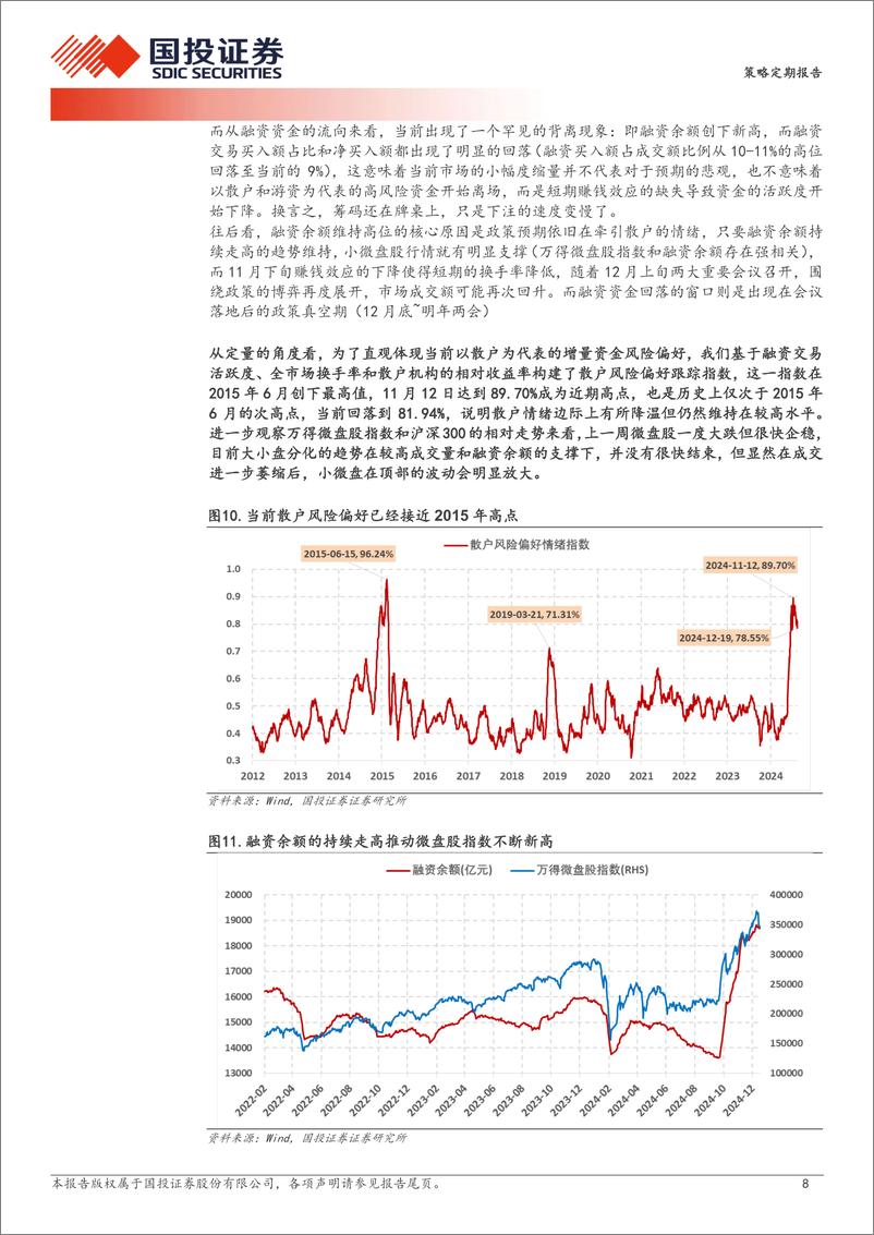 《策略定期报告：跨年主线选“科技”，节后大盘或“有戏”-241222-国投证券-29页》 - 第8页预览图