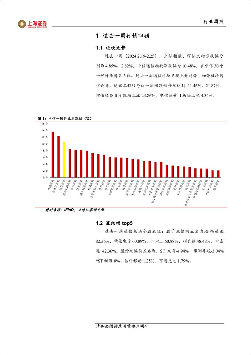 《202403月更新-加快部署算力基础底座，大模型快速迭代拉动光通信建设需求》 - 第4页预览图