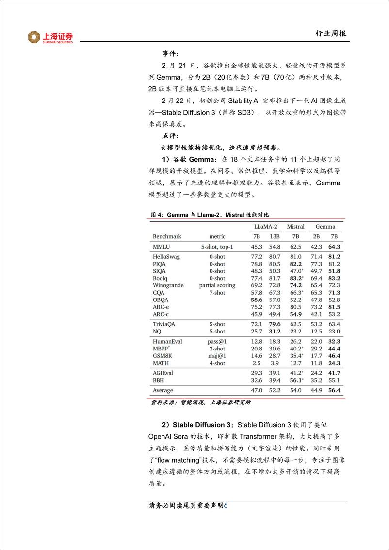 《202403月更新-加快部署算力基础底座，大模型快速迭代拉动光通信建设需求》 - 第6页预览图