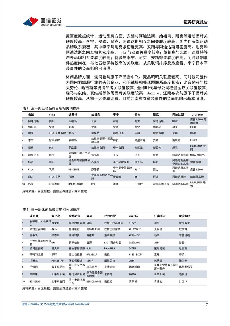 《纺织服装行业品牌力跟踪月报202302期：节后品牌营销积极，国际运动品牌热度回升-20230305-国信证券-24页》 - 第8页预览图