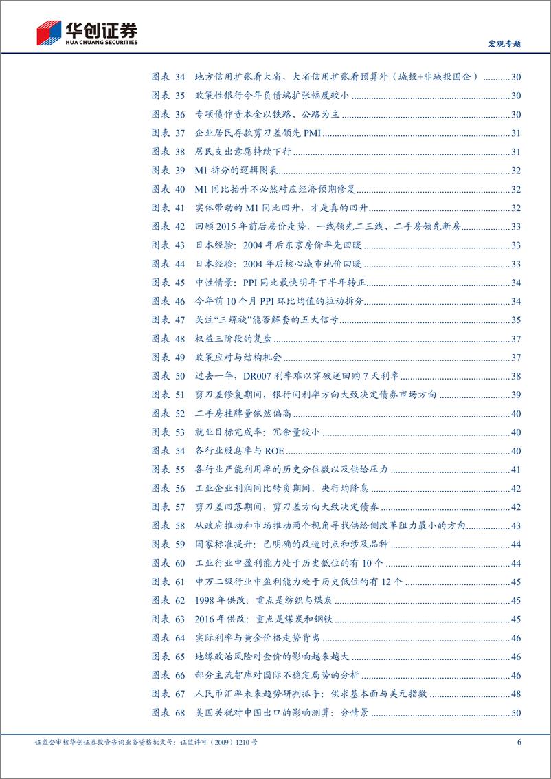 《【宏观专题】宏观2025年度策略报告_解开三螺旋》 - 第6页预览图