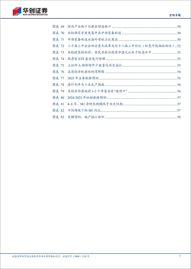 《【宏观专题】宏观2025年度策略报告_解开三螺旋》 - 第7页预览图