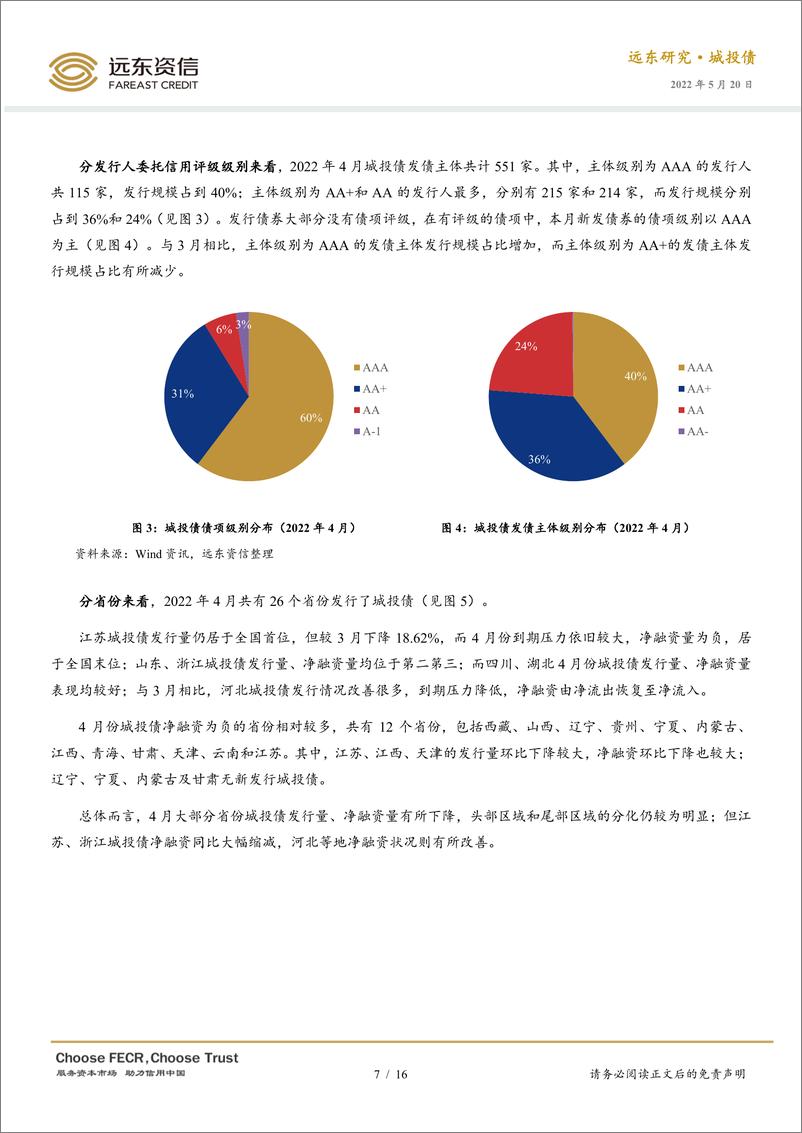 《2022年4月中国城投债市场运行报告：城投融资迎来利好，重庆能投破产重整-20220520-远东资信-16页》 - 第8页预览图