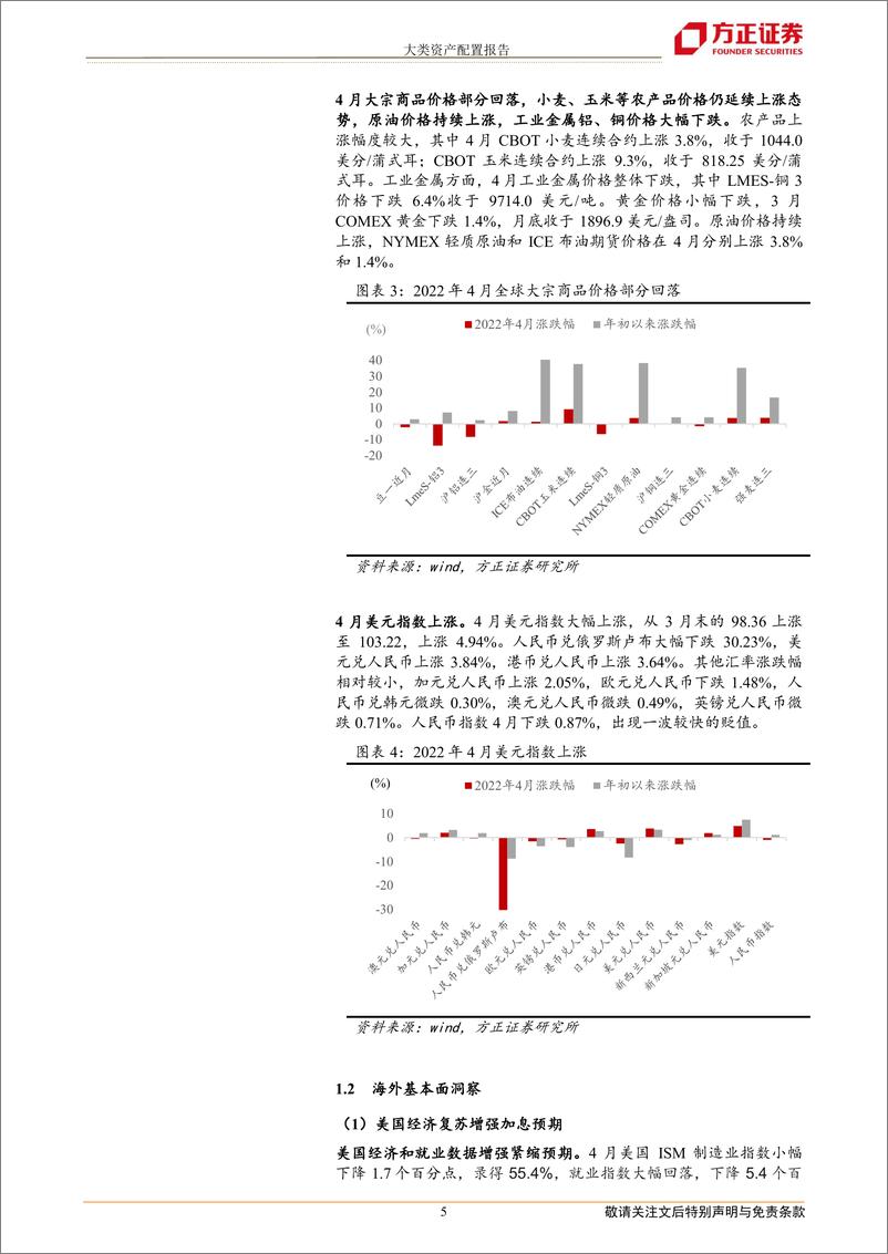 《2022年5月份大类资产配置报告-20220508-方正证券-21页》 - 第6页预览图