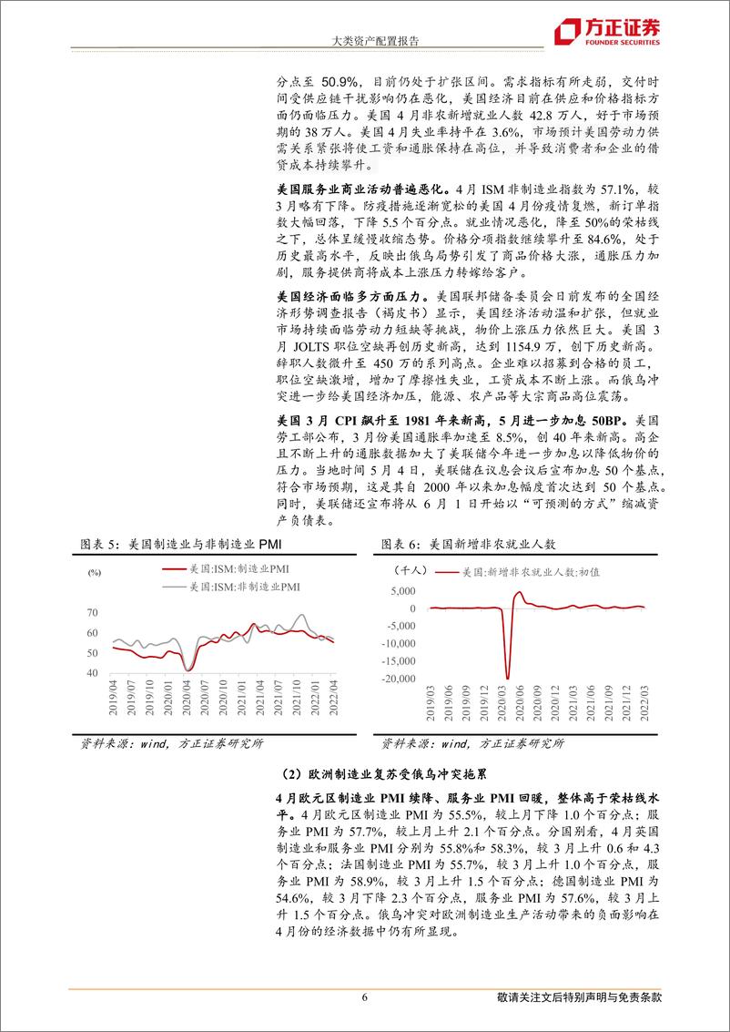 《2022年5月份大类资产配置报告-20220508-方正证券-21页》 - 第7页预览图