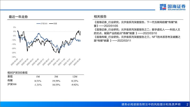 《传媒行业AIGC深度报告：新一轮内容生产力革命的起点-20230302-国海证券-81页》 - 第3页预览图