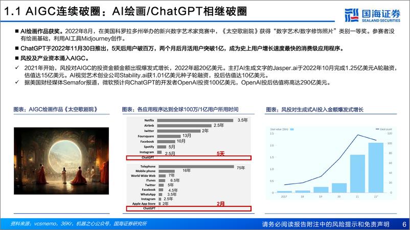 《传媒行业AIGC深度报告：新一轮内容生产力革命的起点-20230302-国海证券-81页》 - 第7页预览图