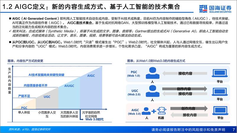 《传媒行业AIGC深度报告：新一轮内容生产力革命的起点-20230302-国海证券-81页》 - 第8页预览图