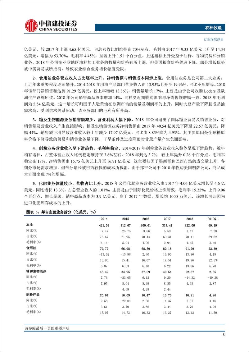 《农林牧渔行业：四大粮商之邦吉，谷物贸易巨头，农场至终端产业链全覆盖-20190927-中信建投-25页》 - 第7页预览图