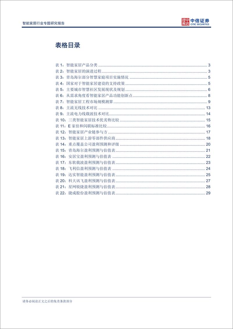 《中信证券-计算机-智能家居行业专题报告：智能家居兴起 千亿市场开启》 - 第4页预览图