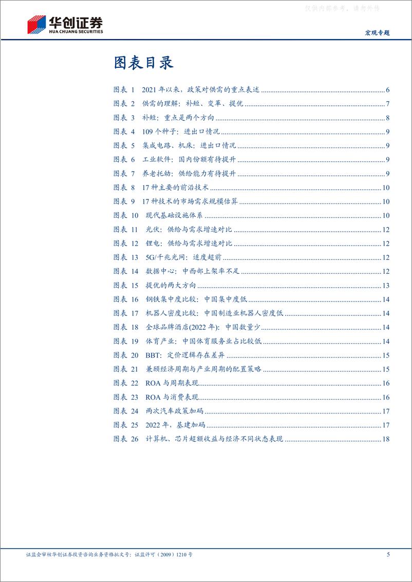 《华创证券-【宏观专题】BBT：高质量时代的新投资框架·系列一-230524》 - 第5页预览图