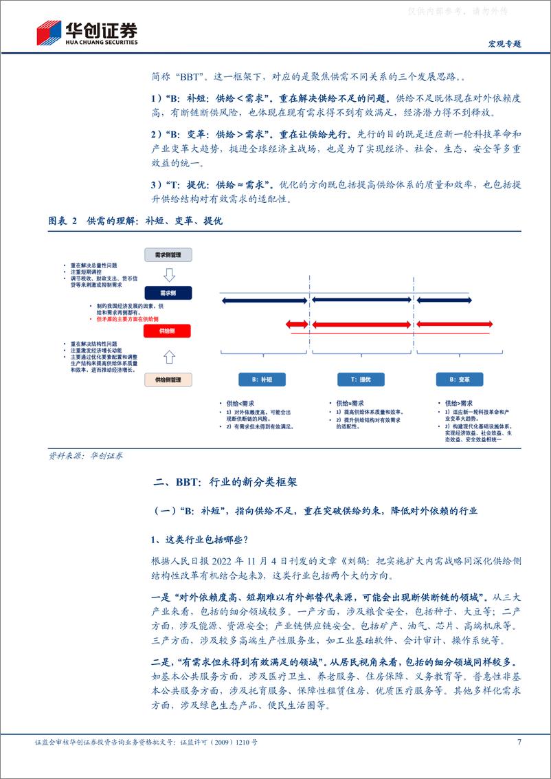 《华创证券-【宏观专题】BBT：高质量时代的新投资框架·系列一-230524》 - 第7页预览图