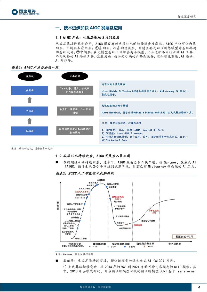 《20230319-传媒互联网产业行业深度研究：AIGC步入快车道，游戏行业降本增效或超预期》 - 第4页预览图