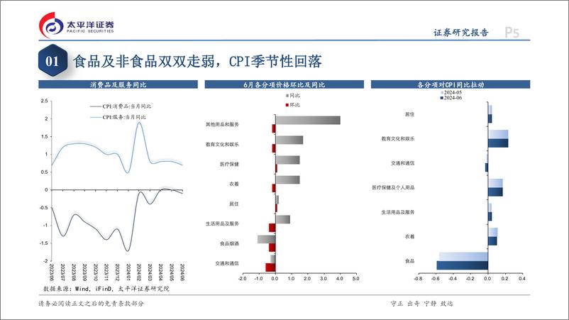 《6月通胀数据点评：价格持续温和运行-240710-太平洋证券-12页》 - 第5页预览图