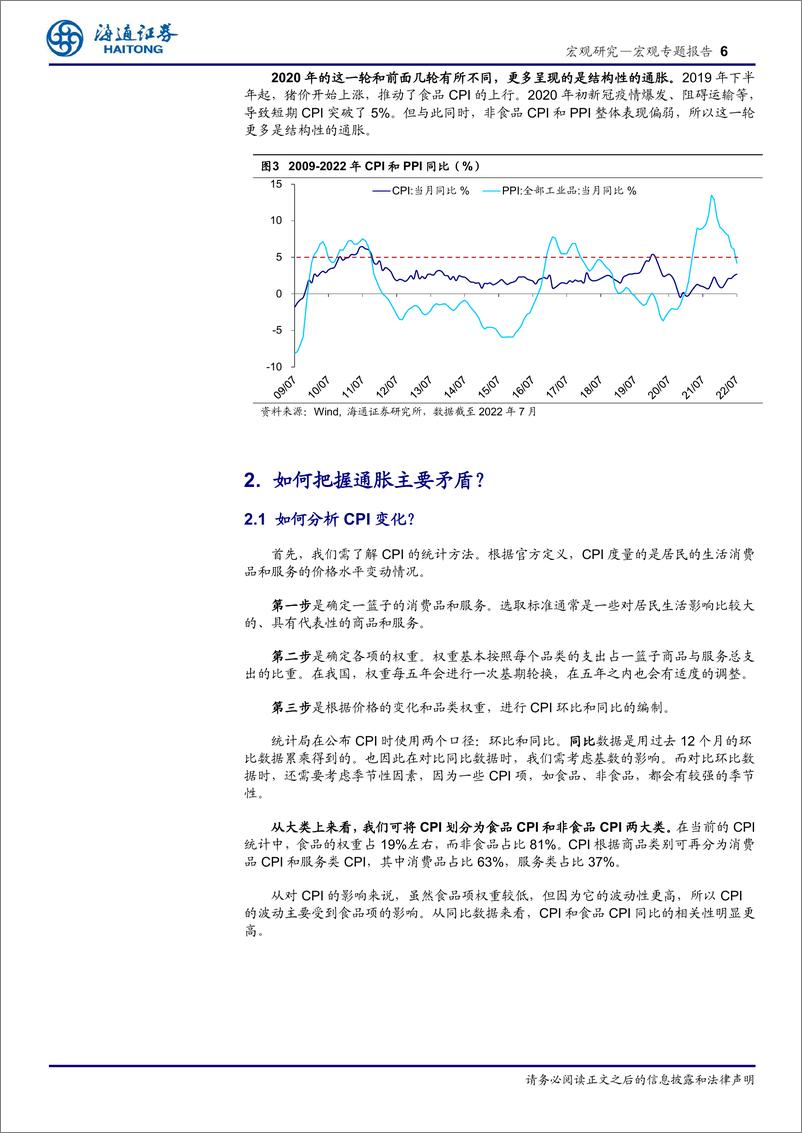 《宏观分析框架第8讲：如何跟踪和预测中国通胀？-海通证券》 - 第7页预览图