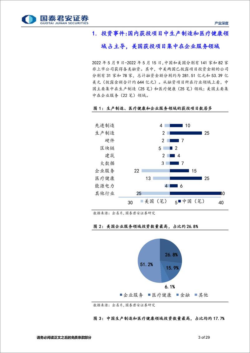 《产业观察：思内观外，中核汇能完成75亿人民币战略融资，加快新能源项目建设-20220516-国泰君安-29页》 - 第4页预览图