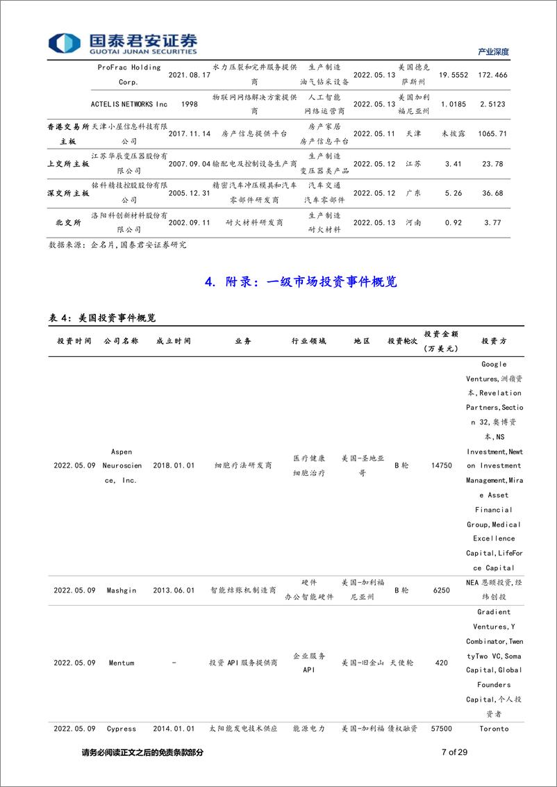 《产业观察：思内观外，中核汇能完成75亿人民币战略融资，加快新能源项目建设-20220516-国泰君安-29页》 - 第8页预览图