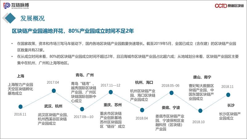 《2019中国区块链产业园发展报告-赛迪区块链-2019.7-37页》 - 第8页预览图