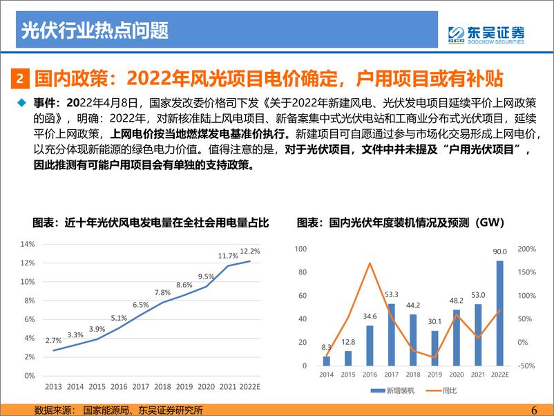 《电力设备与新能源行业2022年5月光伏、风电专题报告：国内分布式及海外需求旺盛，2022年逐季向上风电招标数据向好-20220522-东吴证券-56页》 - 第7页预览图