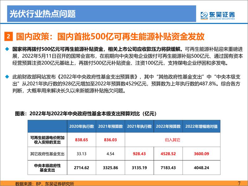 《电力设备与新能源行业2022年5月光伏、风电专题报告：国内分布式及海外需求旺盛，2022年逐季向上风电招标数据向好-20220522-东吴证券-56页》 - 第8页预览图